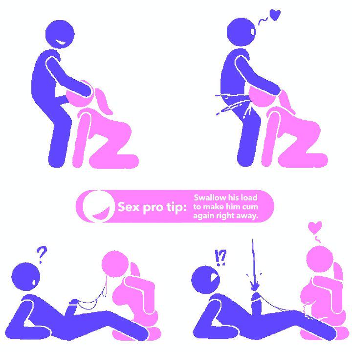 divergent blow technique guide (unknown artist) - unknown artist